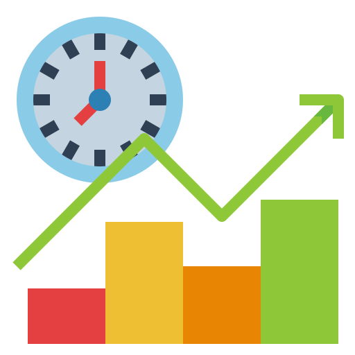 Identify Forecast Improvement Opportunities: